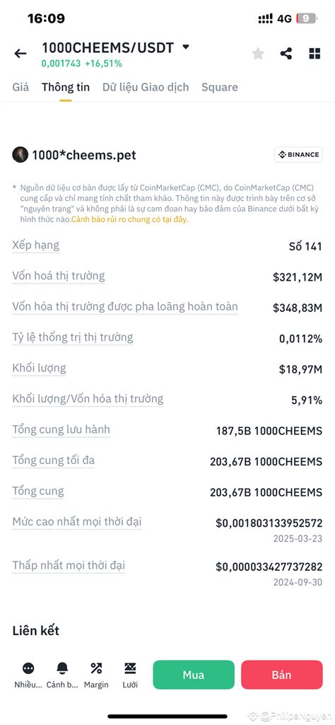 $1000CHEEMS Will This Meme Dog Have Enough "Muscle" to Keep ...