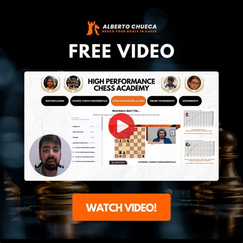 Flyordie Chess - A Fun and Challenging Way to Enjoy #1 the game