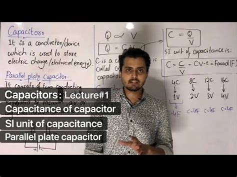 Capacitor -- concept of capacitance -- Electrostatics -- Physics Video ...