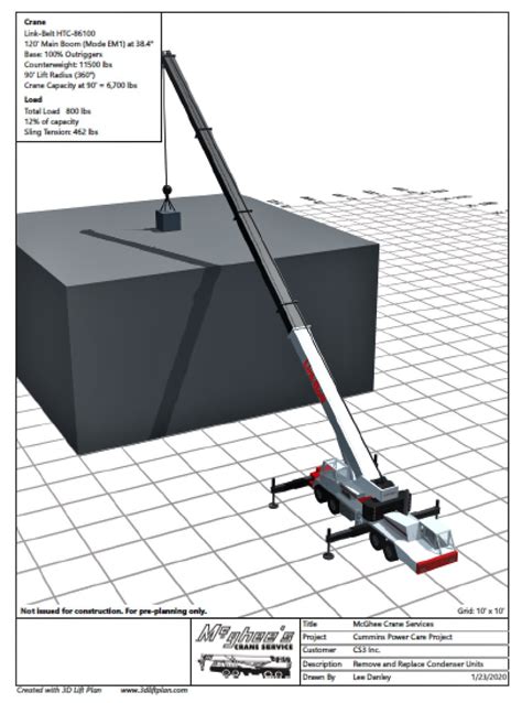 Planning - McGhee Crane Services