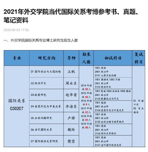 2022年天津市大学排名一览表_最新大学排行榜_学习力