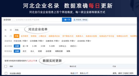 河北省企业名录查询 河北全行业企业名录