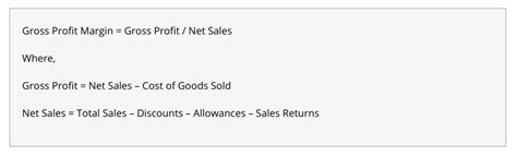 Image result for Operating Profitability