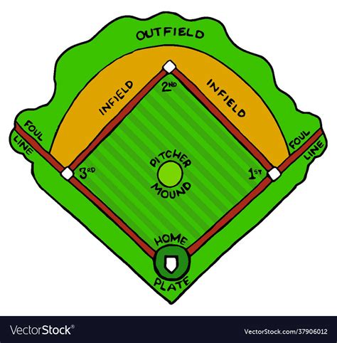 Baseball Field Vector 的图像结果