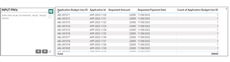 Image result for Power BI Filter Using Input Box