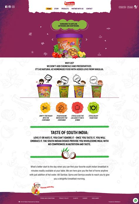 Ecommerce website development portfolio – webkites