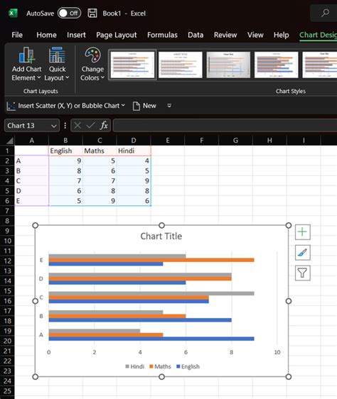 Image result for Microsoft Excel Complex Graphs Tutorial