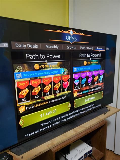 Resolved Shop Local 的图像结果