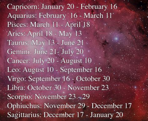 What Is November 13 Zodiac Sign - Zodiac Elements Explained