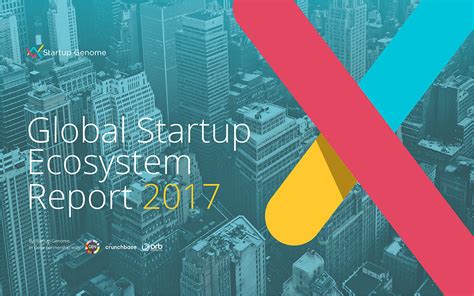 Image result for Startup Ecosystem