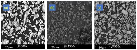 An Efficient Approach for Nitrogen Diffusion and Surface Nitriding of ...