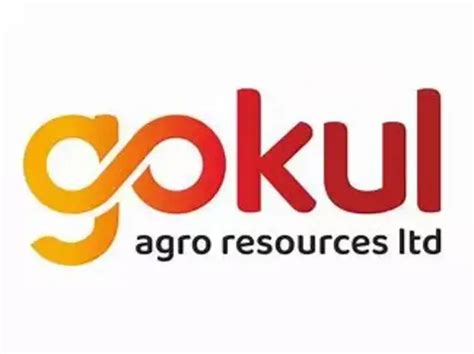 Top 6 FII-favoured smallcap stocks surge over 150% in FY25 - Market ...