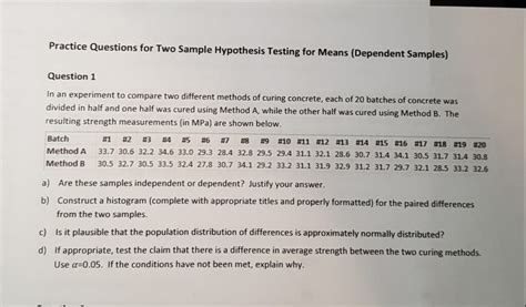 Image result for Sample Questions On Hypothesis Testing
