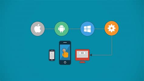 Image result for App Programming Software