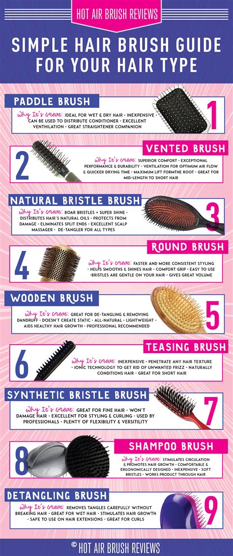 9 Best Hair Brush Models For Every Hair Type | Hair brush guide, Best ...
