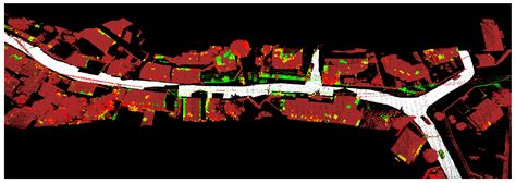 Feature Selection for Airbone LiDAR Point Cloud Classification