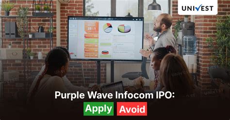 Purple Wave Infocom IPO GMP Day 1 | Check IPO Details