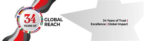 Global Reach - Best Overseas Education Consultants | Study Abroad