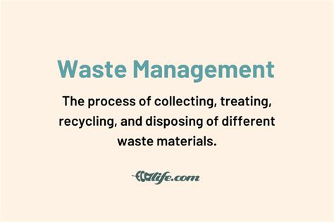 Image result for Waste Management Concept