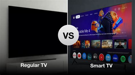 Regular TV vs Smart TV : Why You Should Upgrade to a Smart TV – SANSUI
