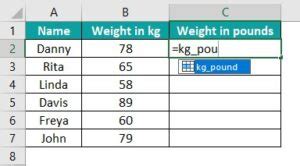 Image result for Excel 2019 Using Name Manager