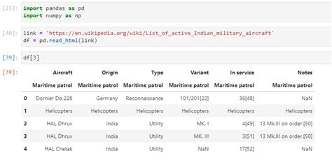 Image result for Processing HTML Files in Python
