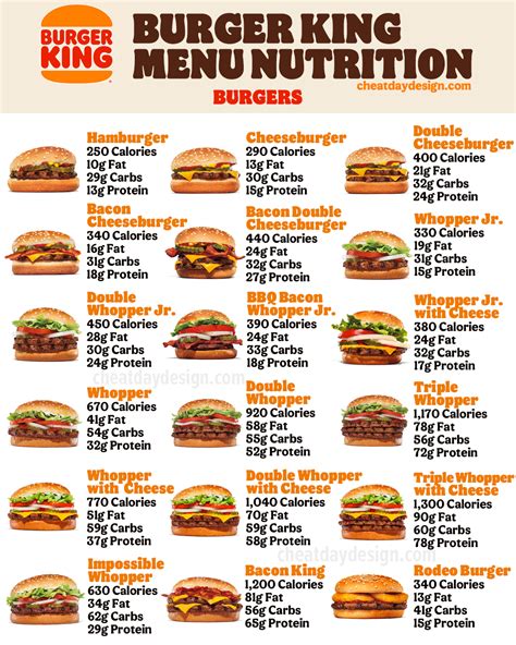 Burger King Whopper Calories