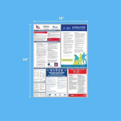 Michigan Labor Law Posters 2026 - Easy State Compliance Updates