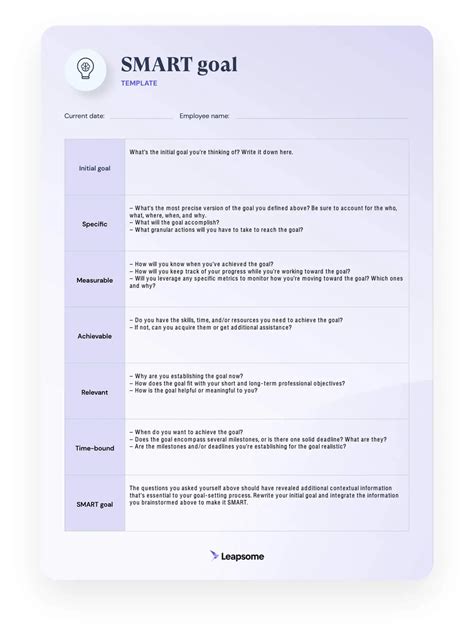 Image result for Smart Goal Format Examples