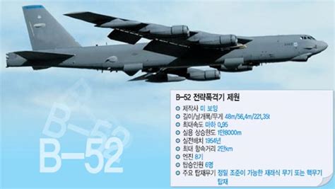 [정치]美 B-1B 초음속 폭격기, 한반도 출동 임박 | YTN