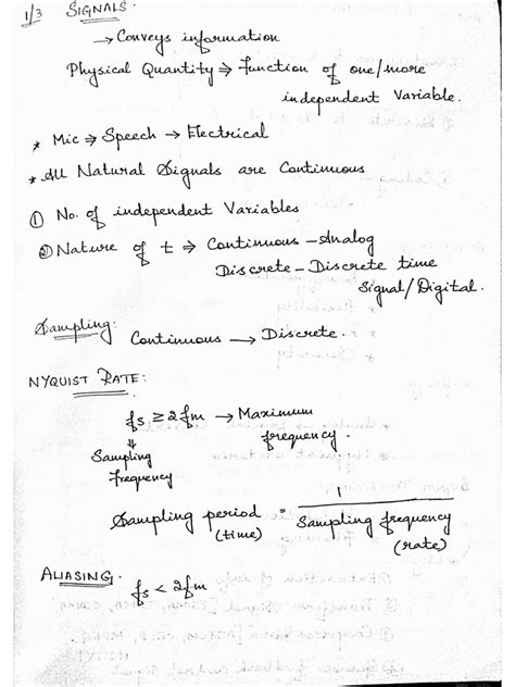 Image result for DSP Unit