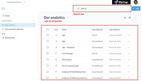 Image result for Metabase SQL Server