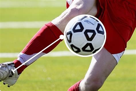 Image result for Pro-Level Football Tutorials