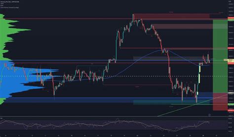 Tangible Assets Tutorial 的图像结果