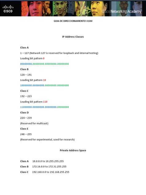 Image result for VLSM Guide