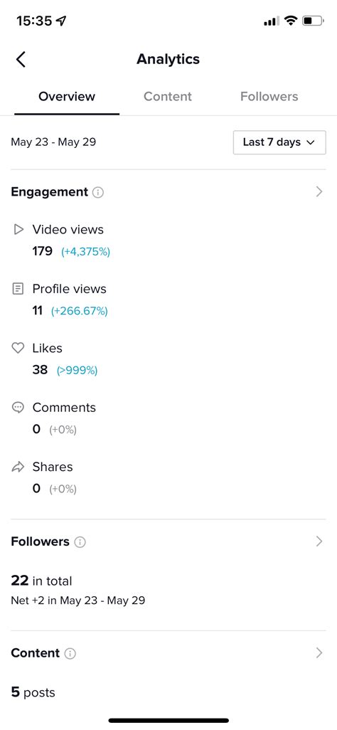 TikTok Analytics 的图像结果