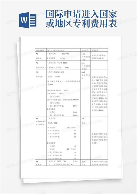 PCT国际申请-四川首创知识产权代理有限公司