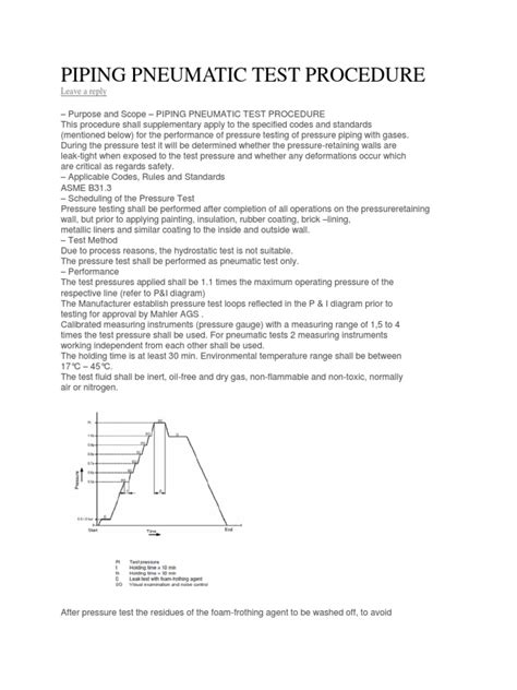 Pneumatic Pipe Testing Procedure 的图像结果