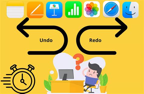 Image result for Undo/Redo