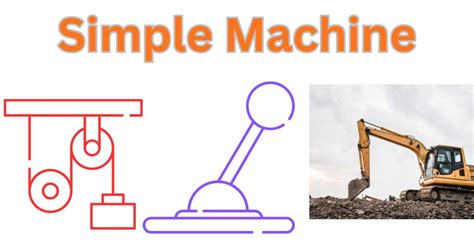 Simple Inheritance Object Python に対する画像結果