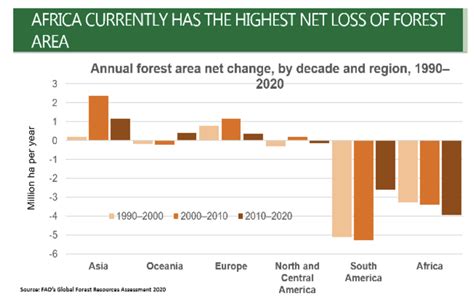 Negociar la deuda externa | Meer