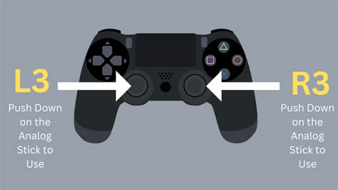Image result for PS4 Controller L3 Button Fix
