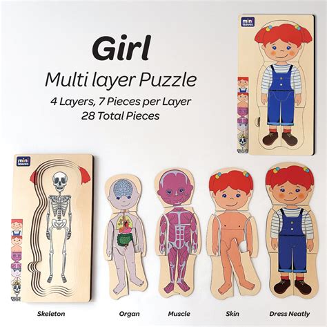 Wooden Human Body 3D Puzzle | Mini Leaves Toys – Minileaves Toys