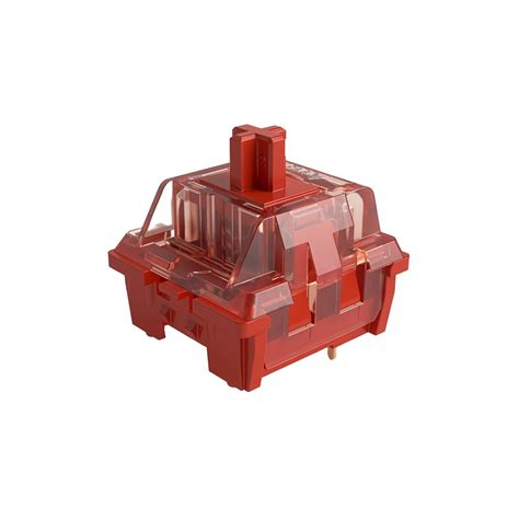 Products – GenesisPC