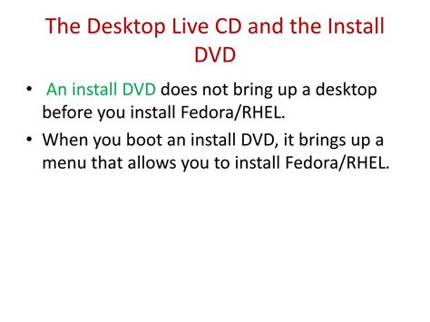 Image result for CD Software Installation