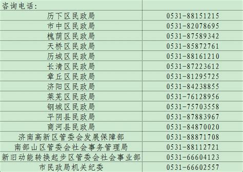 济南城市居民低保标准由每人904元/月提高到995元/月