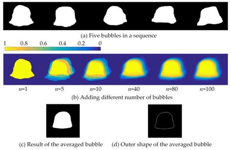 A New Vector-Based Signal Processing Method of Four-Sensor Probe for ...