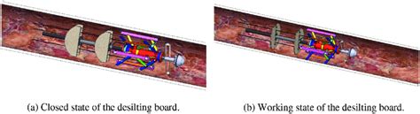 Image result for Struct Device