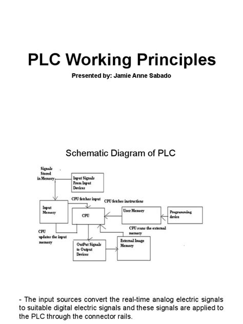 plc Basics Explained 的图像结果