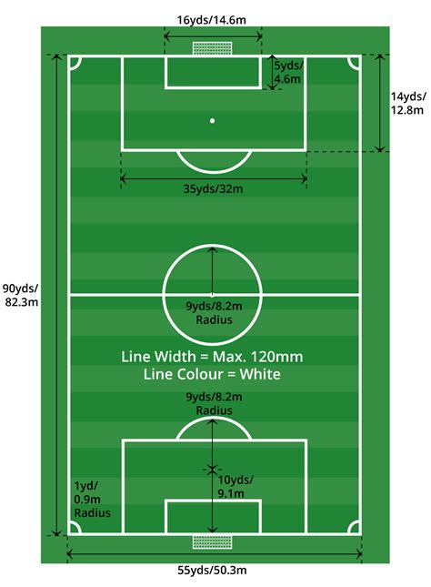 Football Field 的图像结果